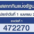 ผลตรวจสลากกินแบ่งรัฐบาล 1 เมษายน 2564